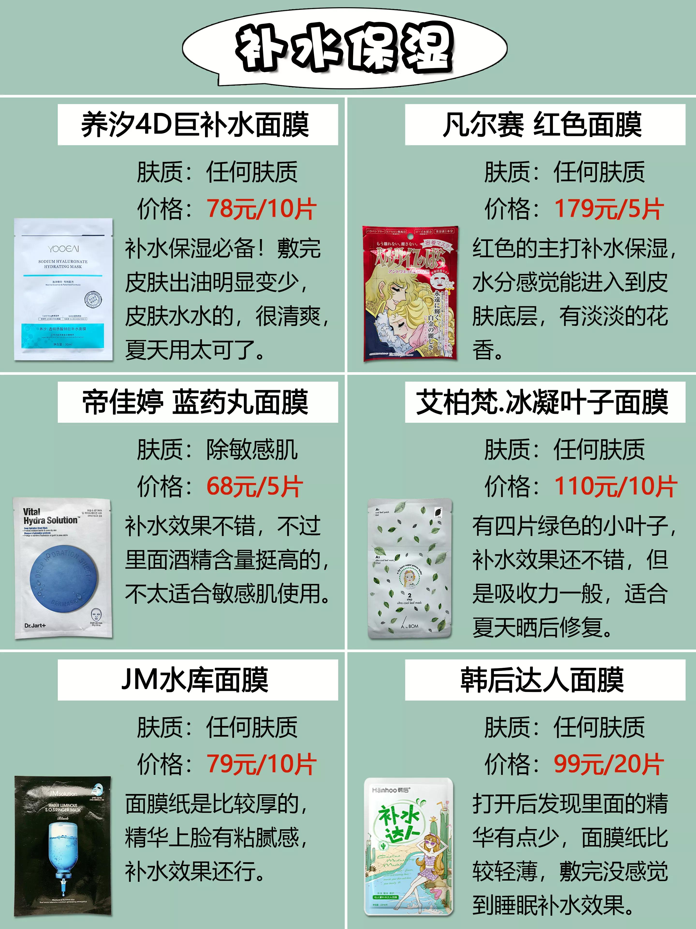 五款热门面膜测评视频,功效型面膜推荐