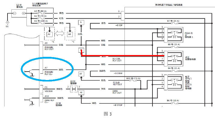 本田缤智停车一段时间后有异响,本田缤智停车熄火步骤