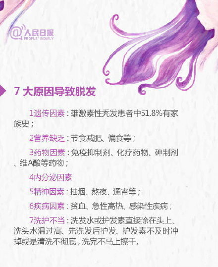 25岁女性脱发,女30岁脱发严重什么原因