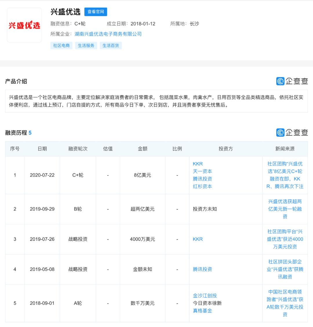 社区团购再无青春,社区团购站在风口