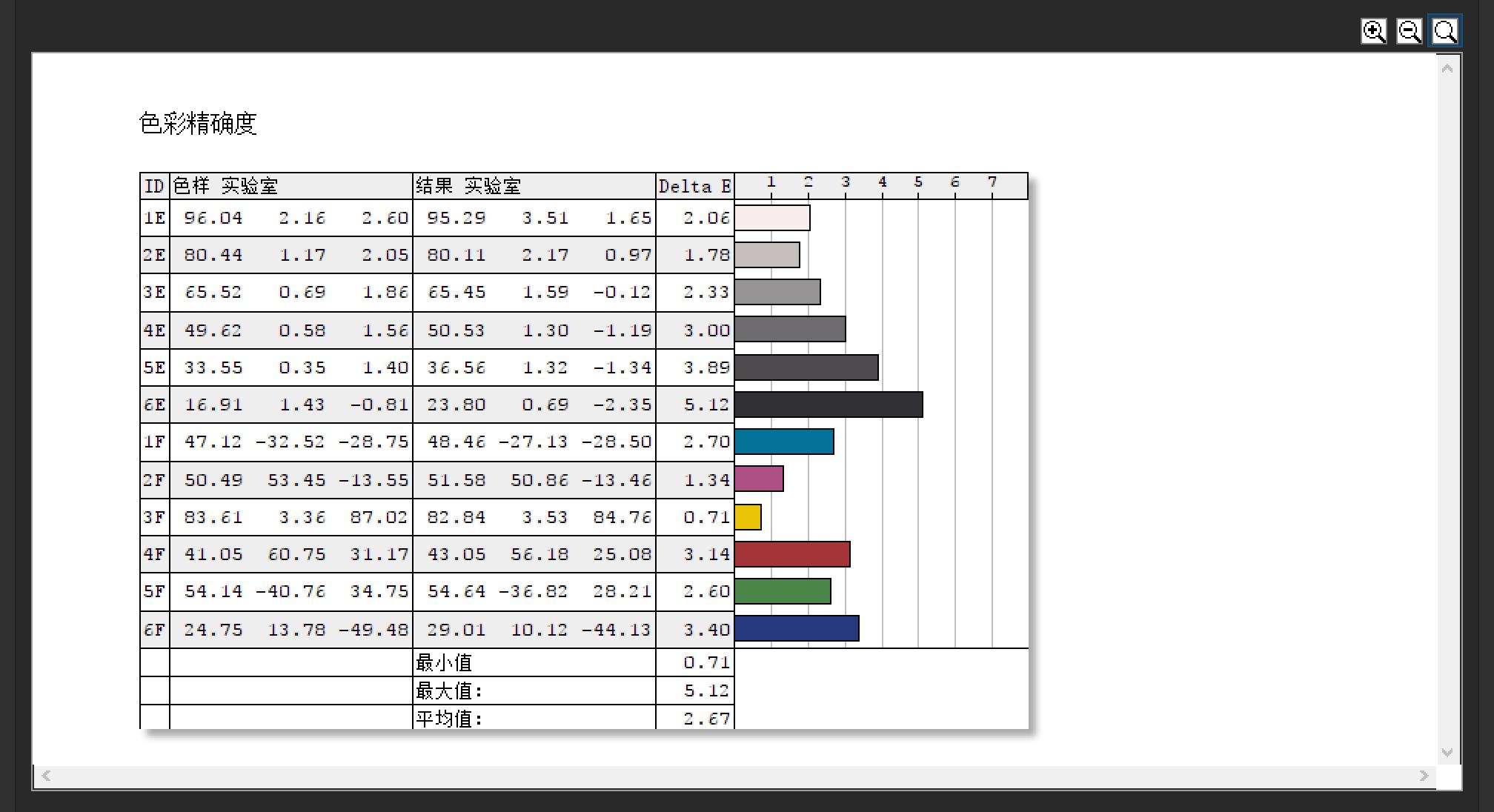三星space显示器拖影,三星space显示器花屏