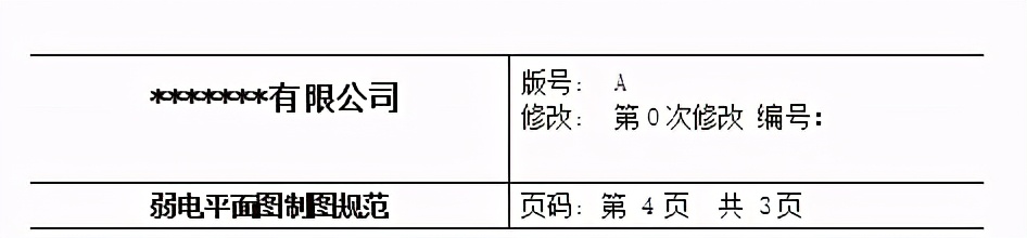 弱电cad制图需要哪些知识,弱电智能化常用CAD画图命令