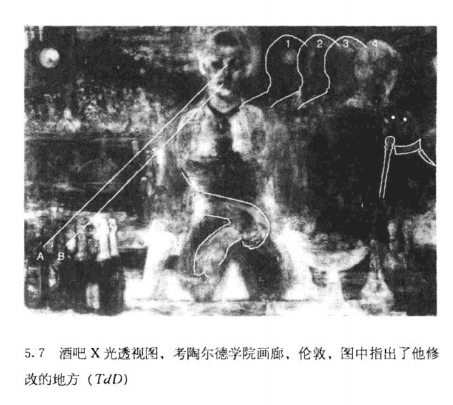 马奈现代艺术,马奈在艺术史上的价值