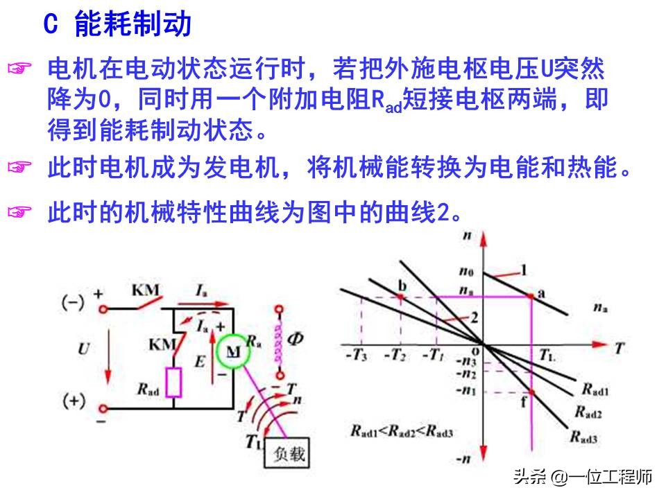 机电传动与控制自学笔记,机电基础讲解