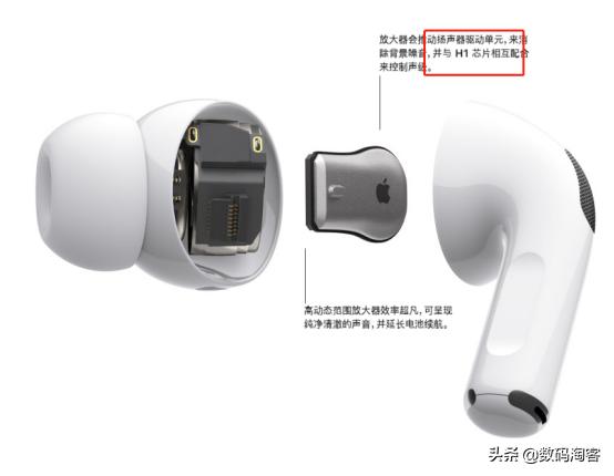 airpodspro怎么开启降噪模式,airpodspro降噪达到多少db