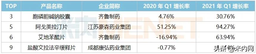 人福医药还能继续上涨吗,人福医药涨6.03%