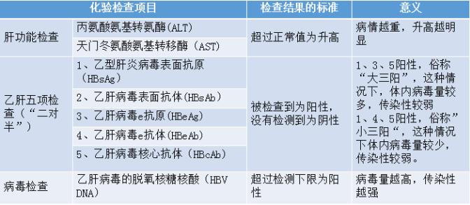 乙肝妈妈怎么生出健康宝宝,乙肝母亲可以生出健康的孩子吗