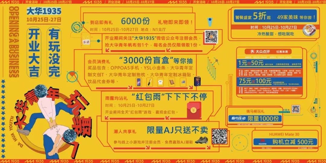 大华1935深度解读,大华1935现在情况