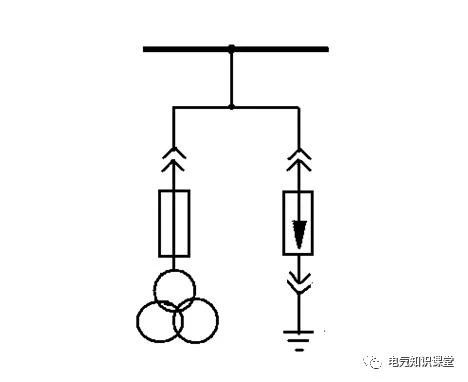 高压成套开关柜讲解视频教程,10kv高压开关柜结构及原理