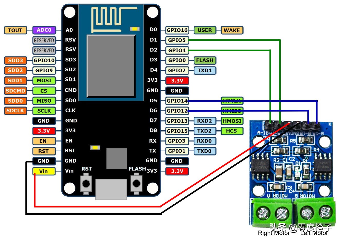用esp8266制作wifi小车的教程,wifi远程遥控小车自己制作全过程