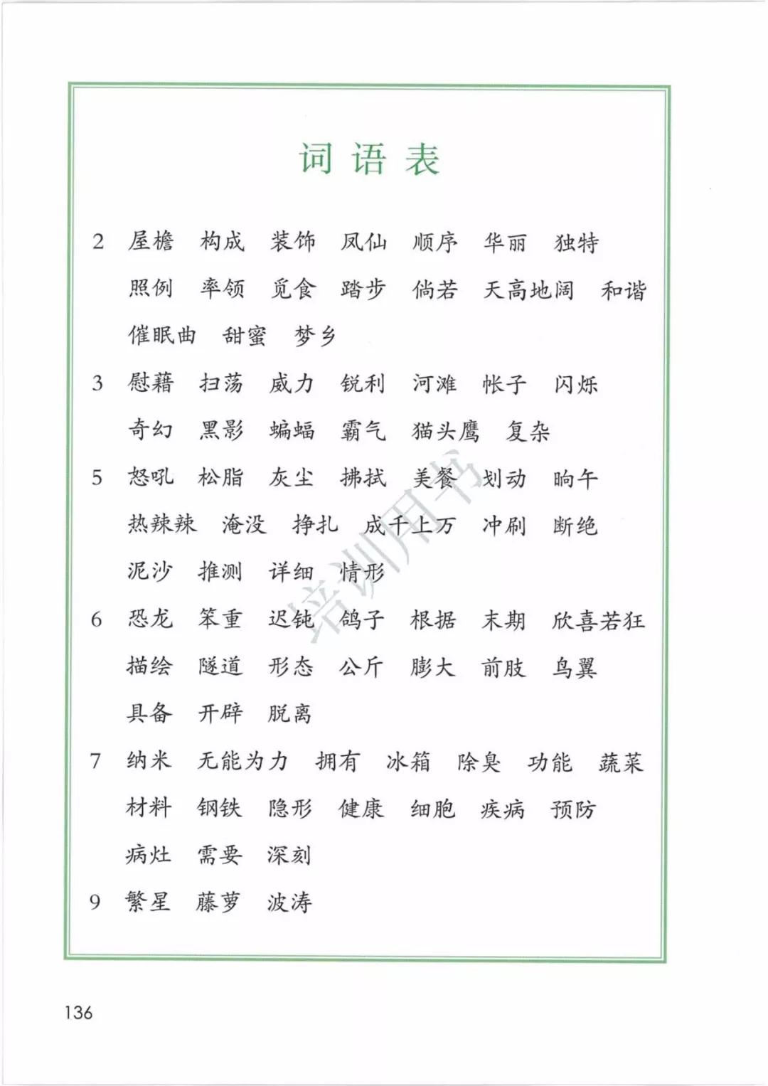 完整版|部编人教版语文四年级下册教材课本，最新高清版