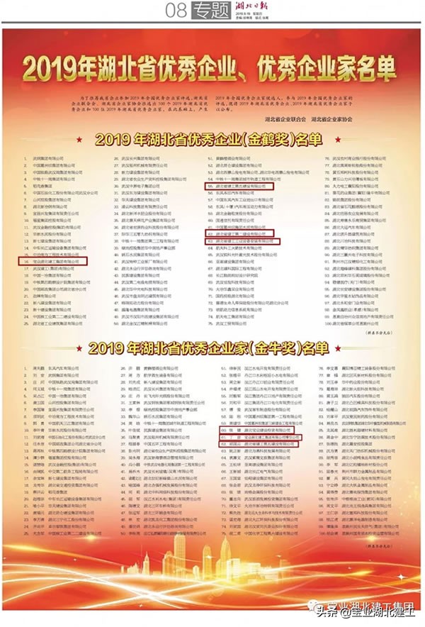 宝业湖北建工与宝业集团关系,湖北宝业建工有限公司