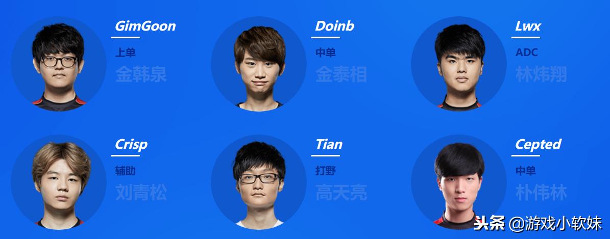 LPL十六支战队选手名单出炉：当初的“别问问就是RW”成转会笑谈