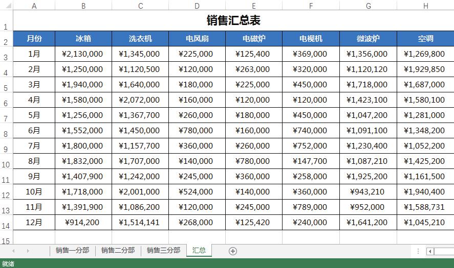 一表如何汇总多表数据,怎样用函数对多表数据汇总