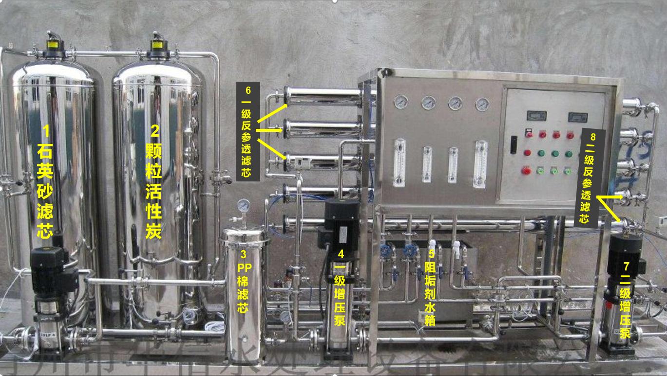 康师傅包装饮用水是纯净水吗,包装饮用水工艺流程图