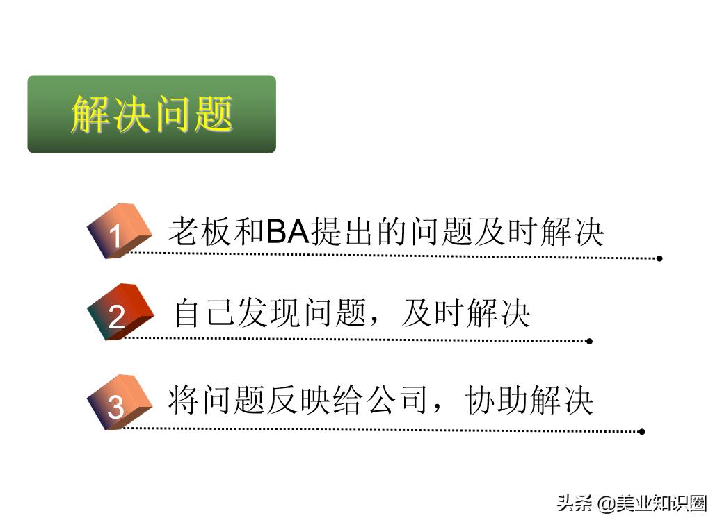 28岁小张应聘美容导师，当场讲述门店拜访流程！老板：就你了