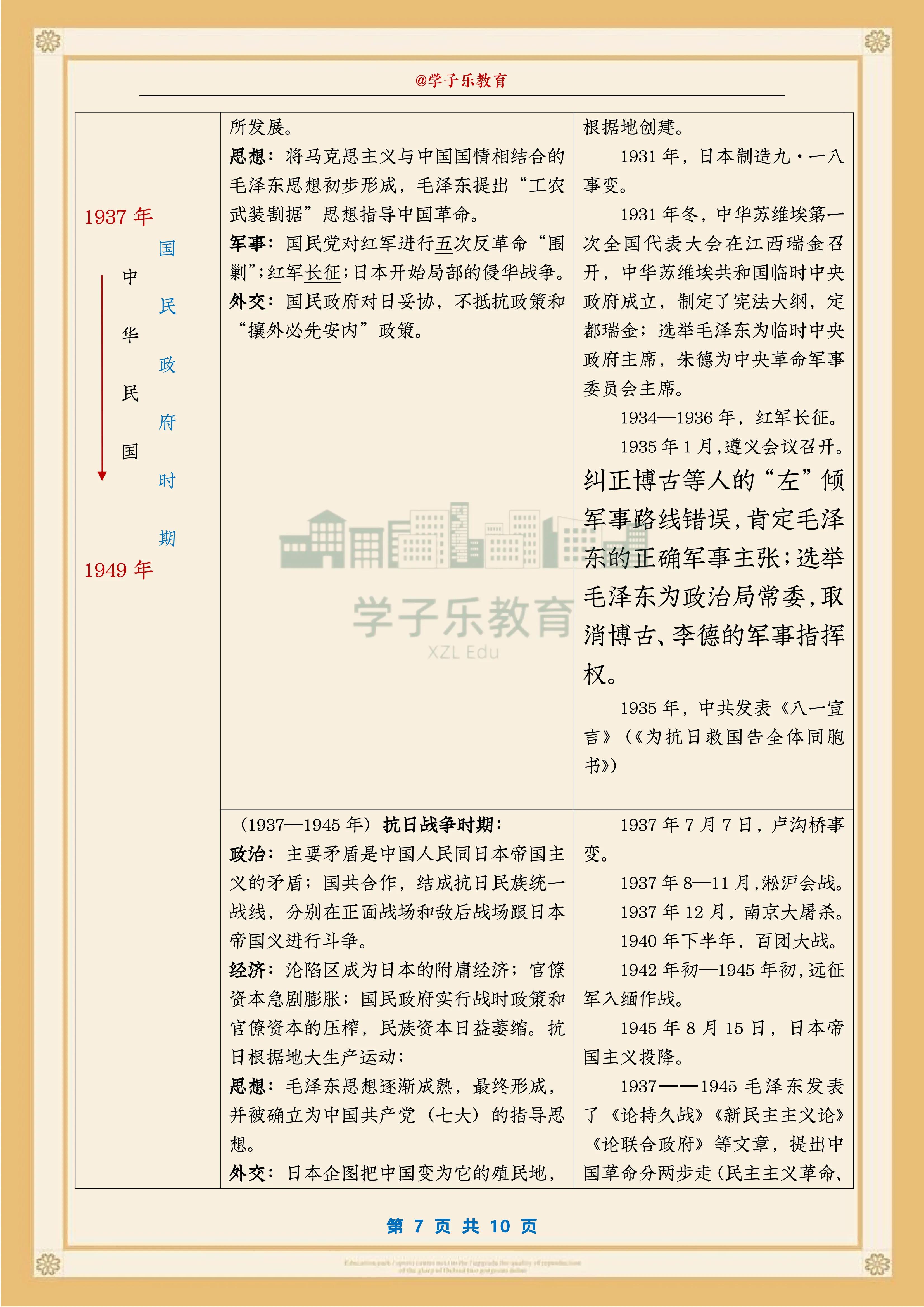 中国历史大事年表书,中国历史大事年表挂图