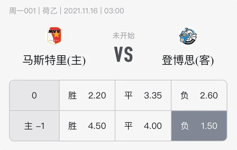 足球推荐荷乙邓伯什vs赫尔蒙德,荷乙马斯特里vs兹沃勒