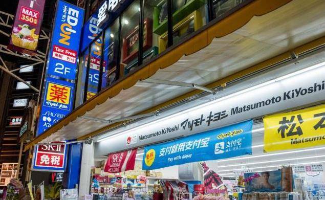 马住这个日本药妆店指南，到了日本就可以直奔目的地了