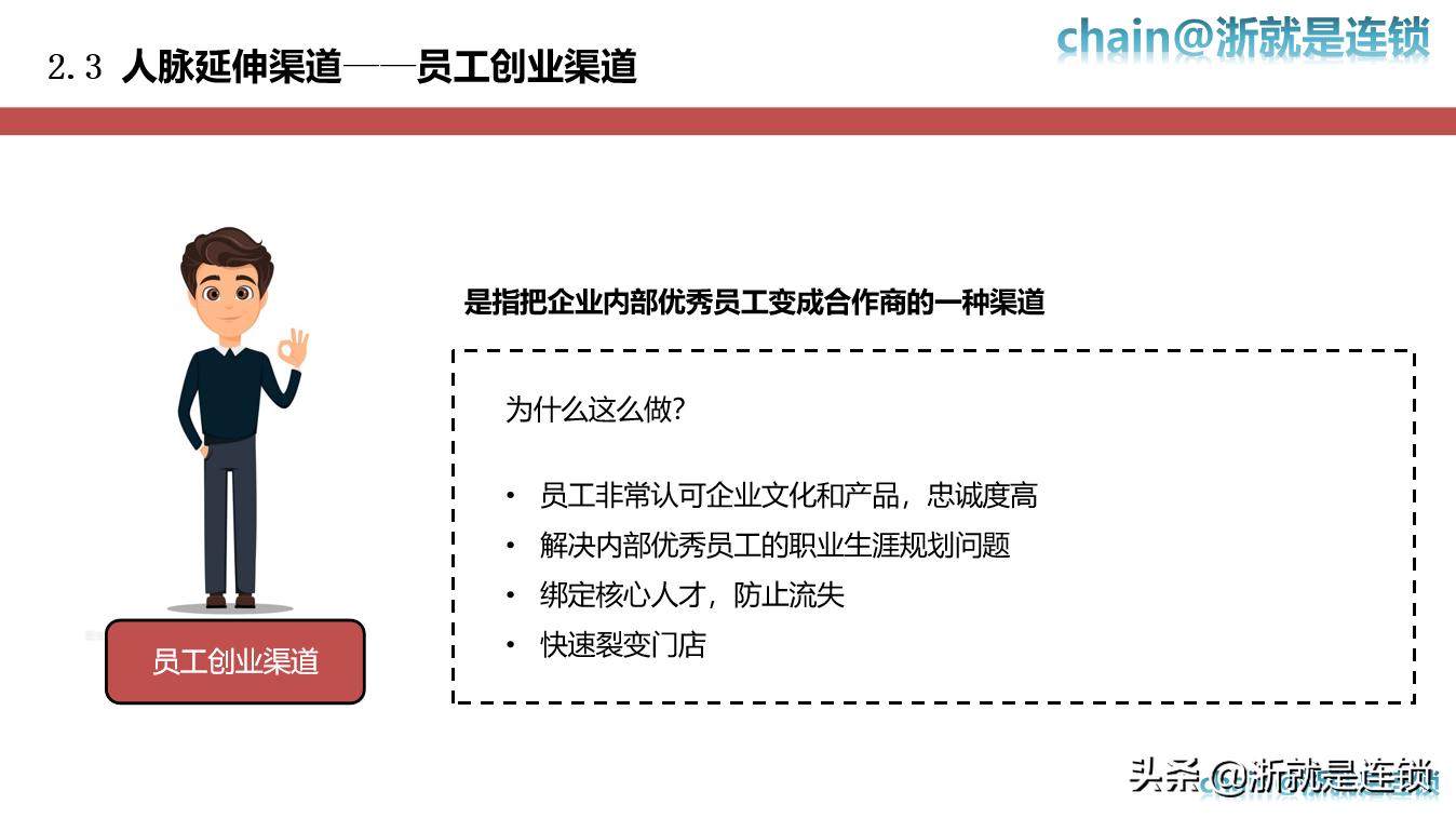 连锁招商体系实用,如何做好招商连锁
