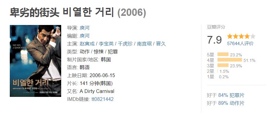 必看韩国10部犯罪电影推荐,20部韩国犯罪电影推荐