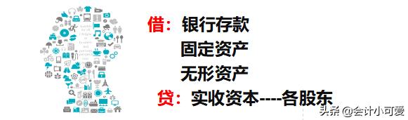 熬夜整理会计做账技巧,加班的会计分录