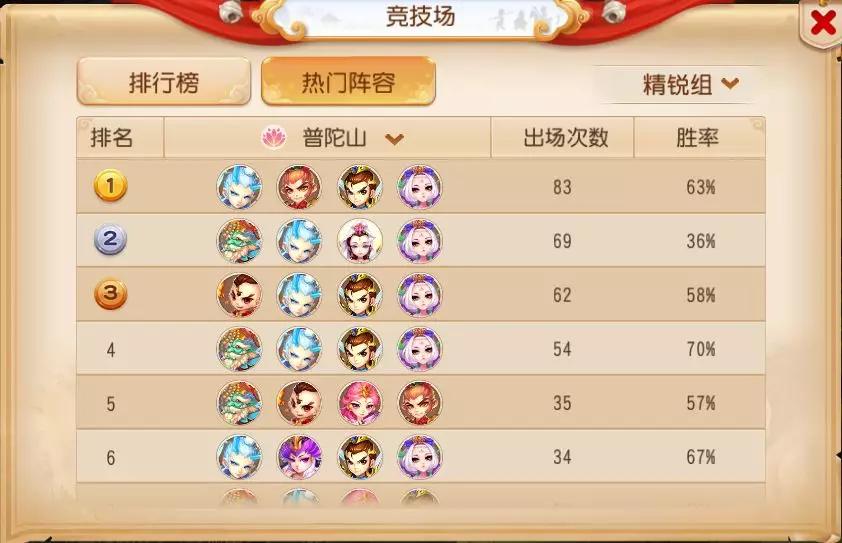 手游梦幻西游队伍怎么招人,梦幻西游团队怎么建立的