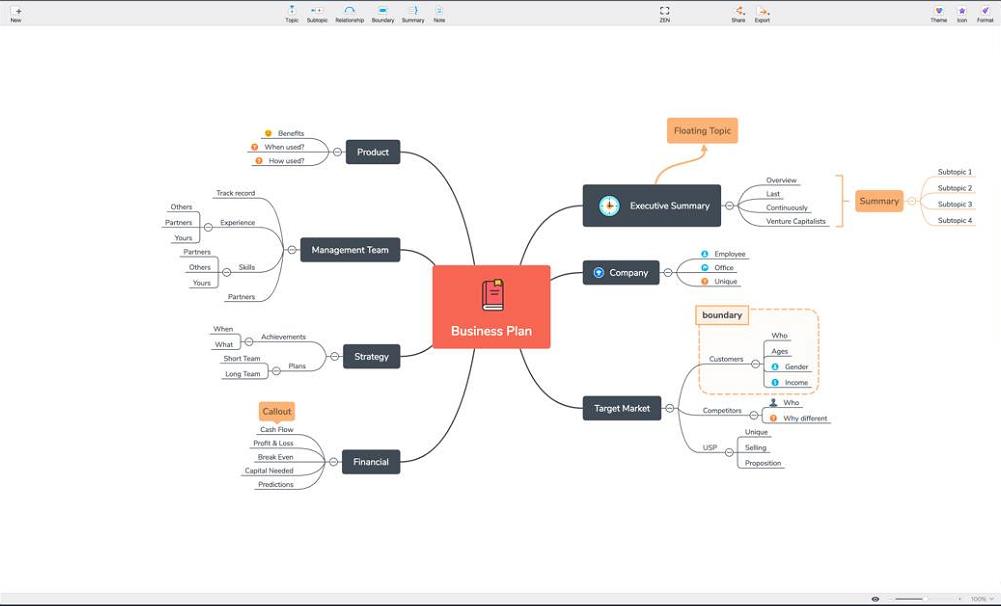 好的办公工具推荐,办公工具简介