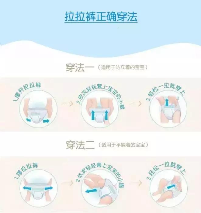 怎么选择纸尿裤，对宝宝才是最好的，选错了耽误的是孩子的一辈子