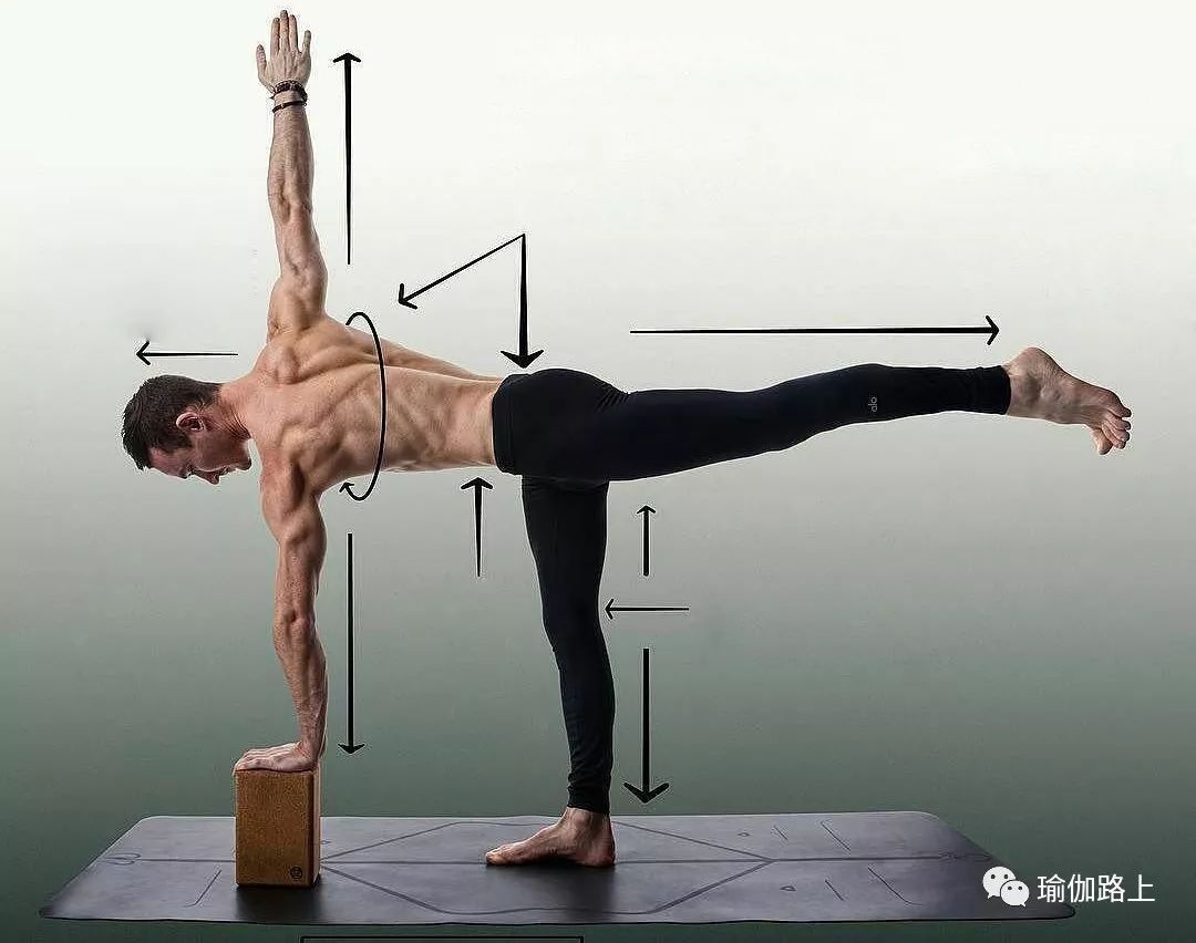 瑜伽脚绕肩的正确练习方法,瑜伽脚背绷直和脚回勾区别