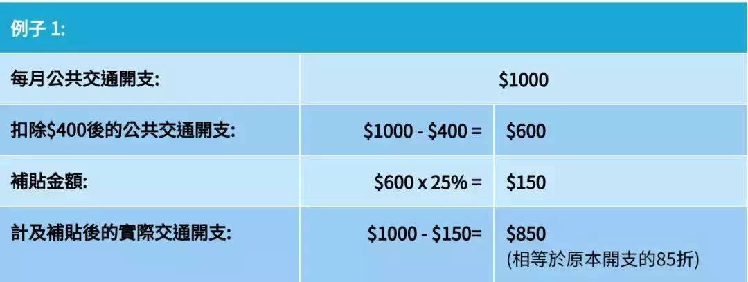 鍘婚娓槸涓嶆槸鍙互棰嗛挶,鍘婚娓彲浠ラ5000鍏冨悧