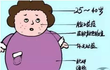 达英35是促排的药吗,达英35多囊吃法可以避孕吗