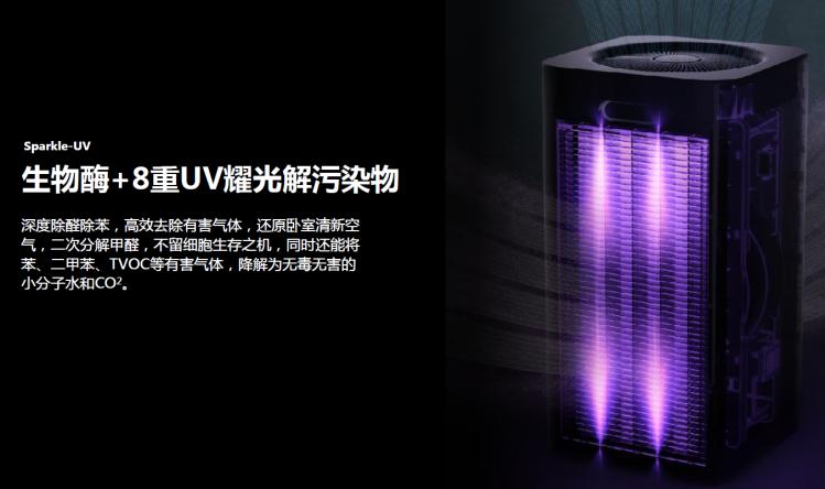 618小家电哪种好,618来了朋友们推荐什么家电