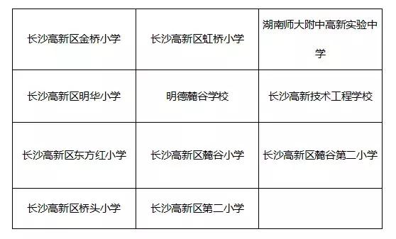 长沙免费运动场,长沙雨花区2024暑假开放的运动场
