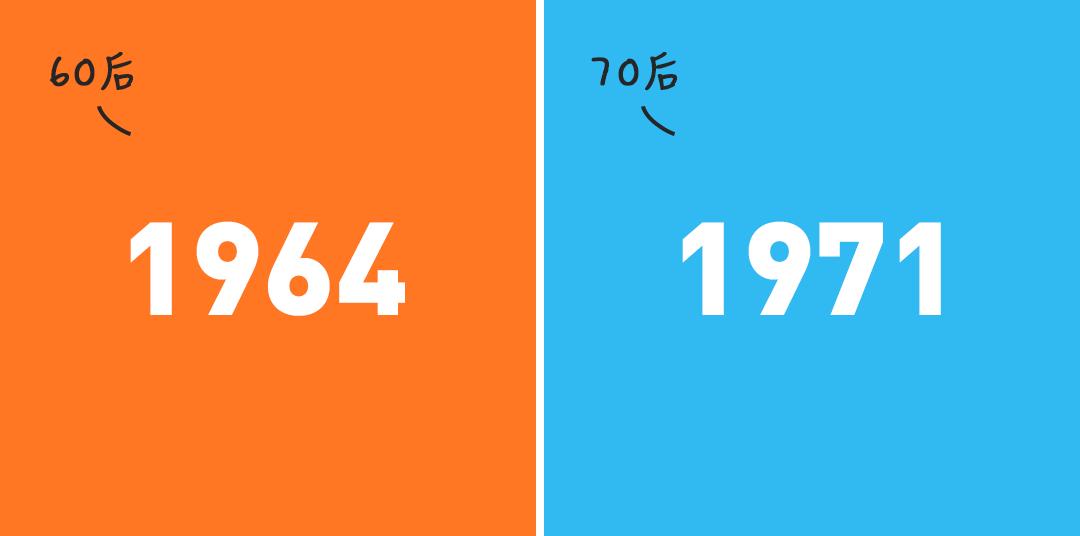 马云与马化腾资产对比,早期的马云和马化腾