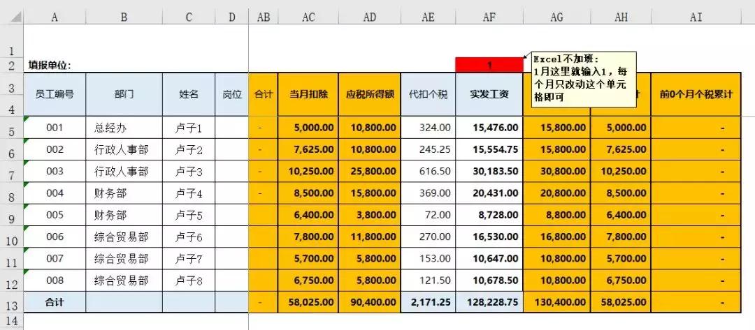 工资表标准模板,中国军人工资表2019