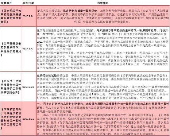 生产抗抑郁药的上市公司有哪些,抑郁药上市公司排名