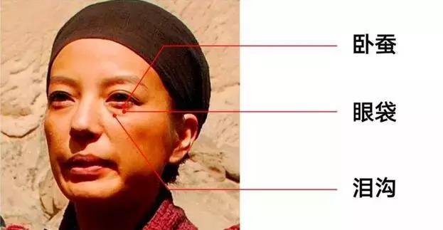 眼袋怎么消除简单方法男生,黑眼袋怎么消除最快方法男士