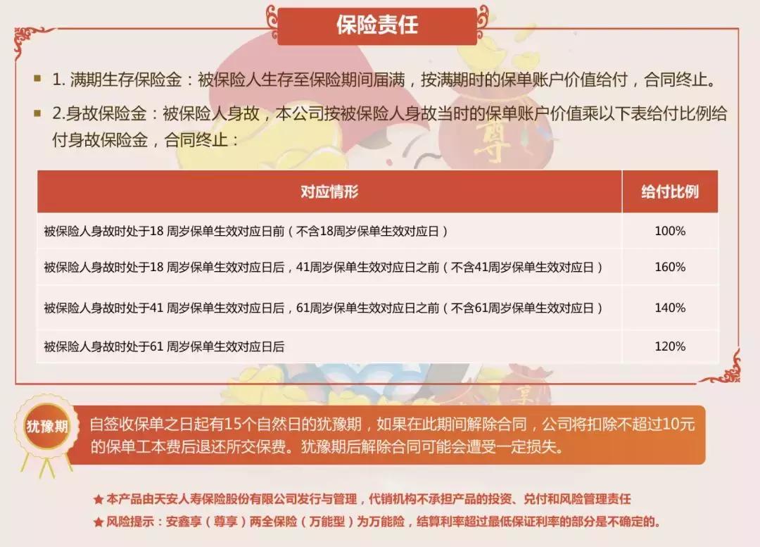 全民保万能险买哪几种好,买够十年的万能险会怎么样