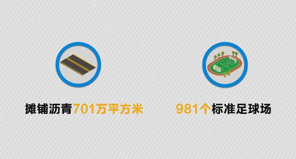 淮安内环高架开通仪式,淮安内环高架示意图