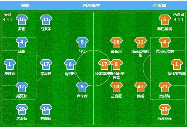 实况曼联精选博格巴,博格巴曼联进球助攻