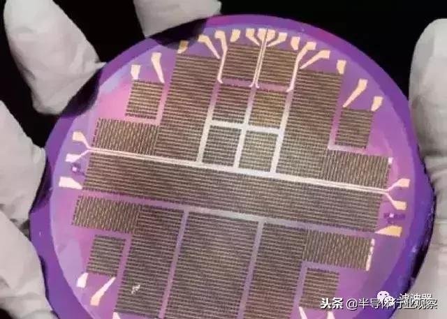 从头了解数码相机,从头了解全屋智能