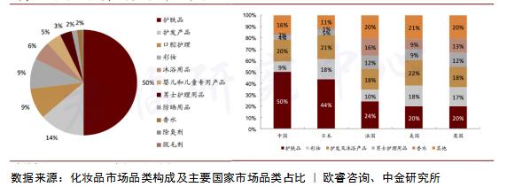我们即将迎来未来黄金十年,靠脸吃饭的时代到来了
