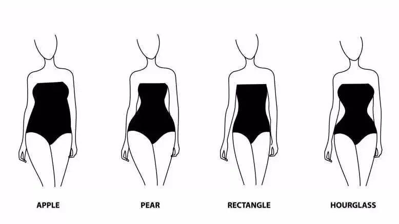 了解体型你才知道应该怎么穿,学会穿衣搭配很重要吗