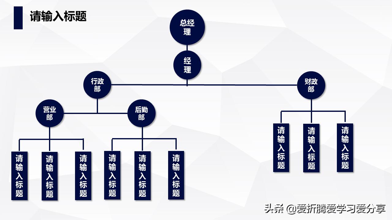 office组织架构图如何制作,office组织架构图制作方法