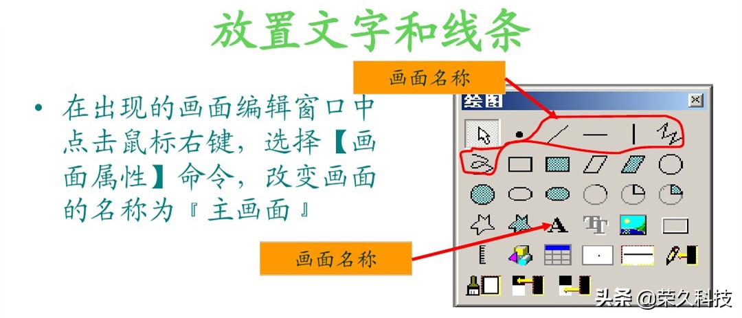 plc浜烘満鐣岄潰hmi,hmi浜烘満鐣岄潰plc