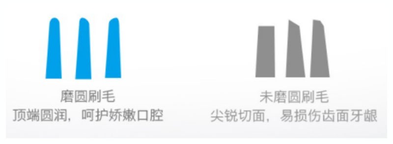 推荐电动牙刷飞利浦,飞利浦电动牙刷软毛推荐评测