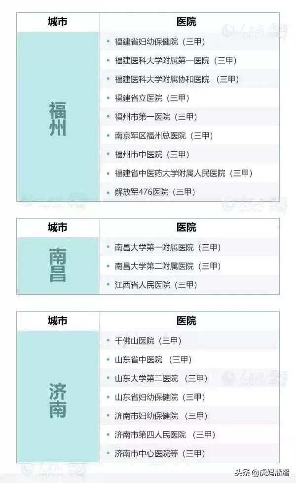 无痛分娩针对胎儿有影响么,无痛分娩影响孩子智力