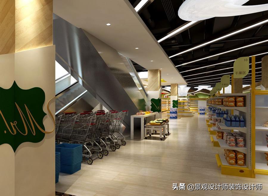 商场店铺设计案例图纸,超市设计图解大全