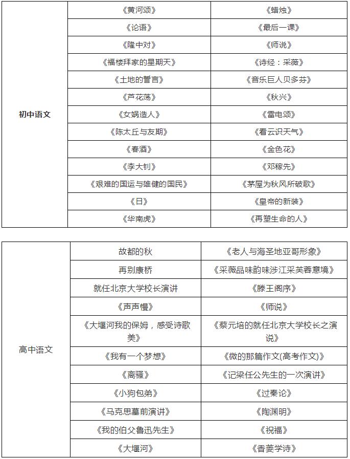 初中道德与法治教师面试试讲,小学体育教师面试试讲十分钟